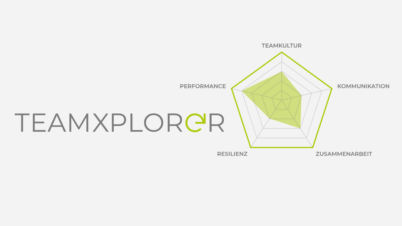 TeamXplorer